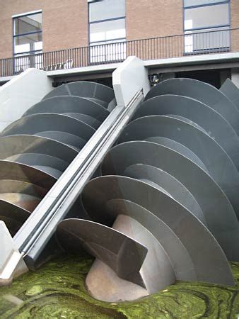 archimedean screw pump efficiency|archimedes screw today.